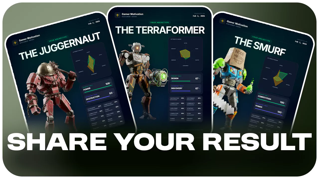 Shareable results illustration