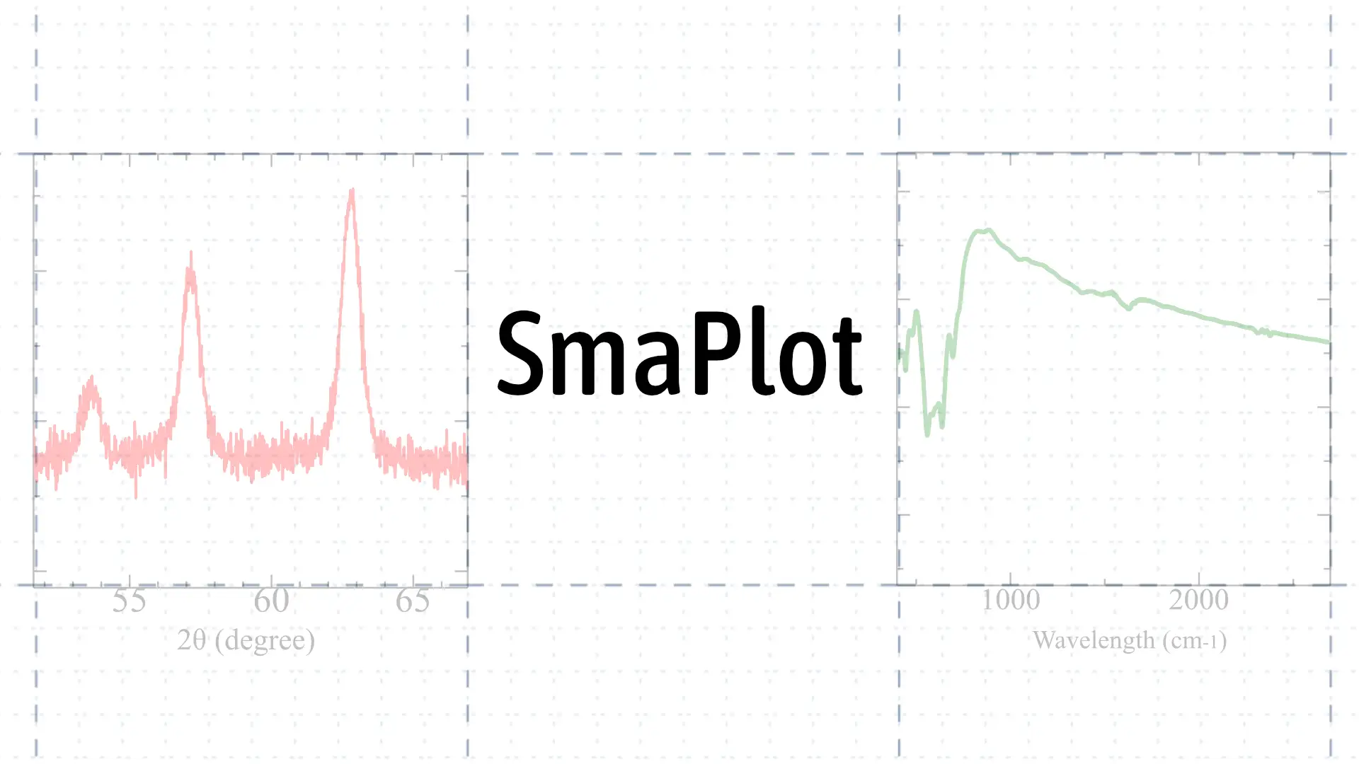 SmaPlot - Modern scientific plotting web application
