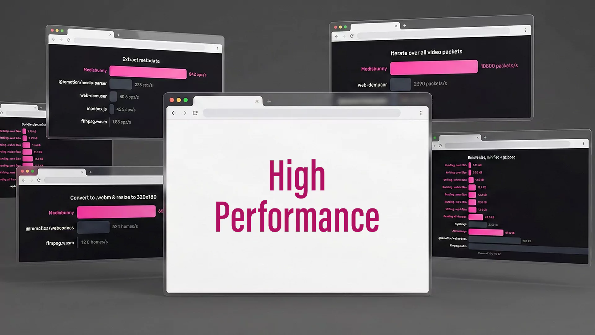 high-performance-mediabunny